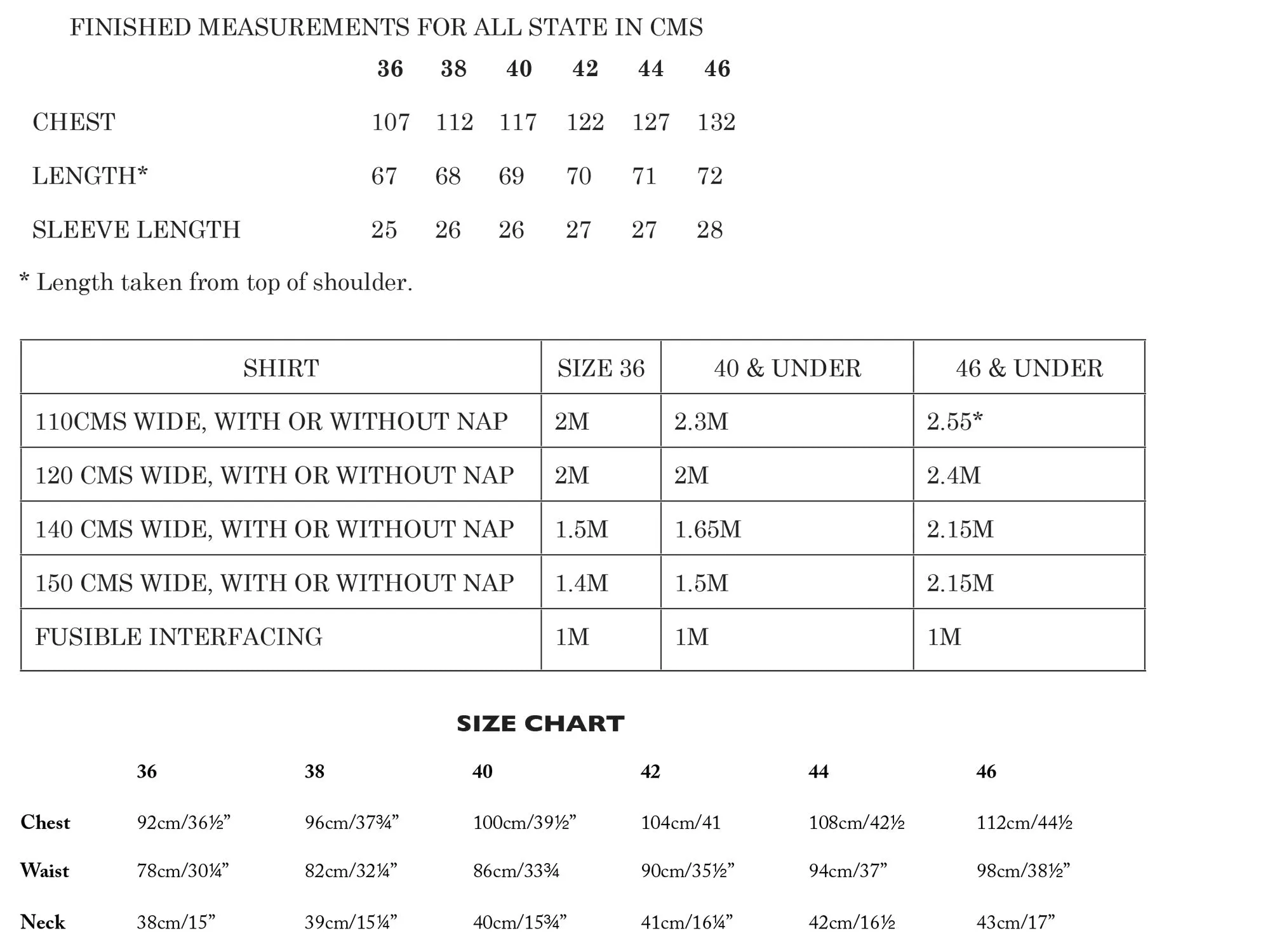 Merchant & Mills All State Shirt Pattern